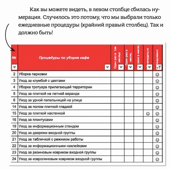 Профилактика гельминтозов