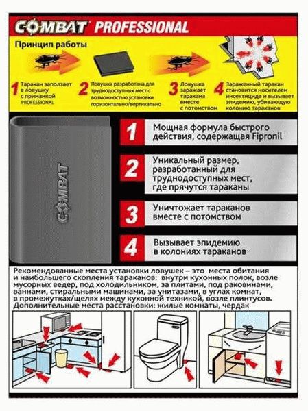 Преимущества покупки ловушки для тараканов в интернет-магазине