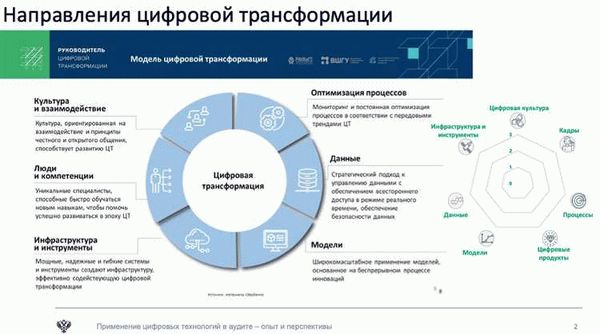 Как развести и опрыскать сад препаратом «30 Плюс»