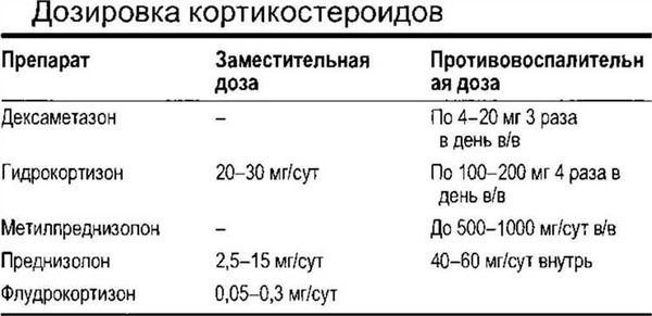 BOEHRINGER INGELHEIM Фронтлайн Спот-Он