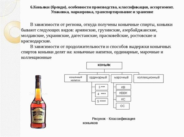 Особенности производства арманьяка