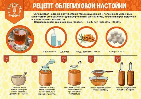 Как готовили медовуху раньше?