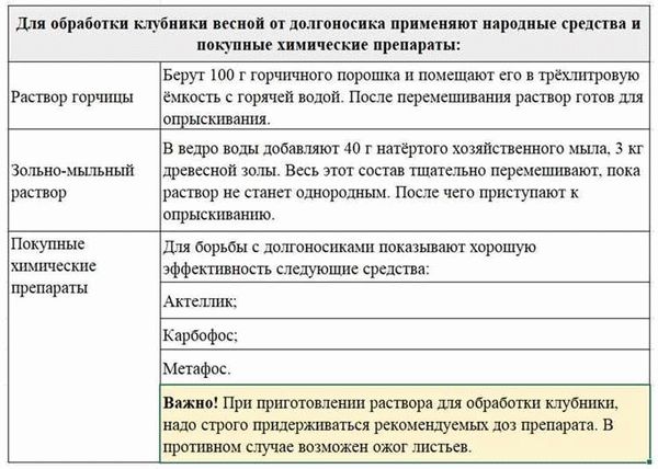 Долгоносик на клубнике: как бороться весной