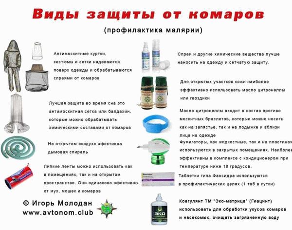 Простые рецепты от комаров