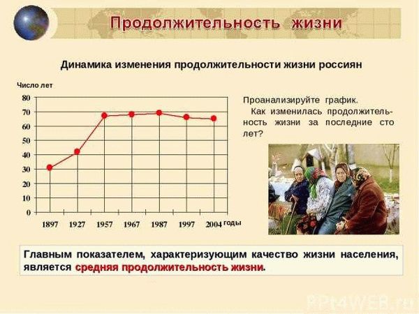 Продолжительность жизни комаров