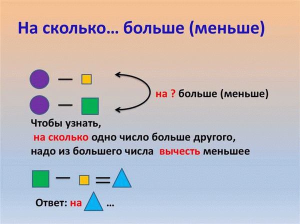 Сколько весит муравей и какую невероятную нагрузку он может поднять?