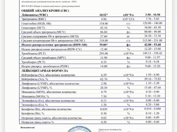 Преимущества диагностики в клинике «СОВА»