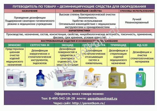 Разница между дезинфекцией и дезинсекцией