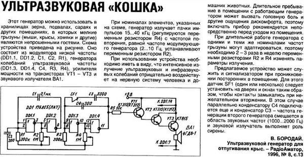 Сэмплы и лупы: дополнительные возможности использования